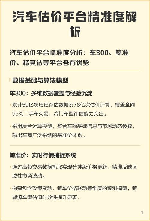 【汽车卖车估价,汽车卖车估价怎么算】