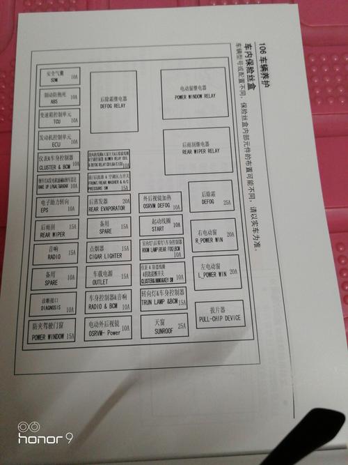 【宝骏730仪表盘故障灯图解大全,宝骏730仪表图片】