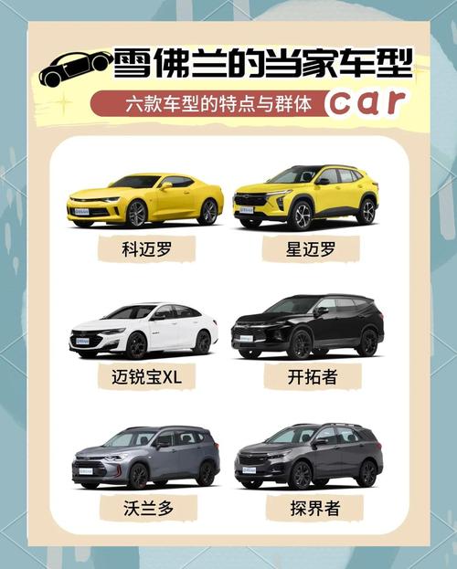 雪佛兰汽车图片及报价／雪佛兰汽车系列报价大全