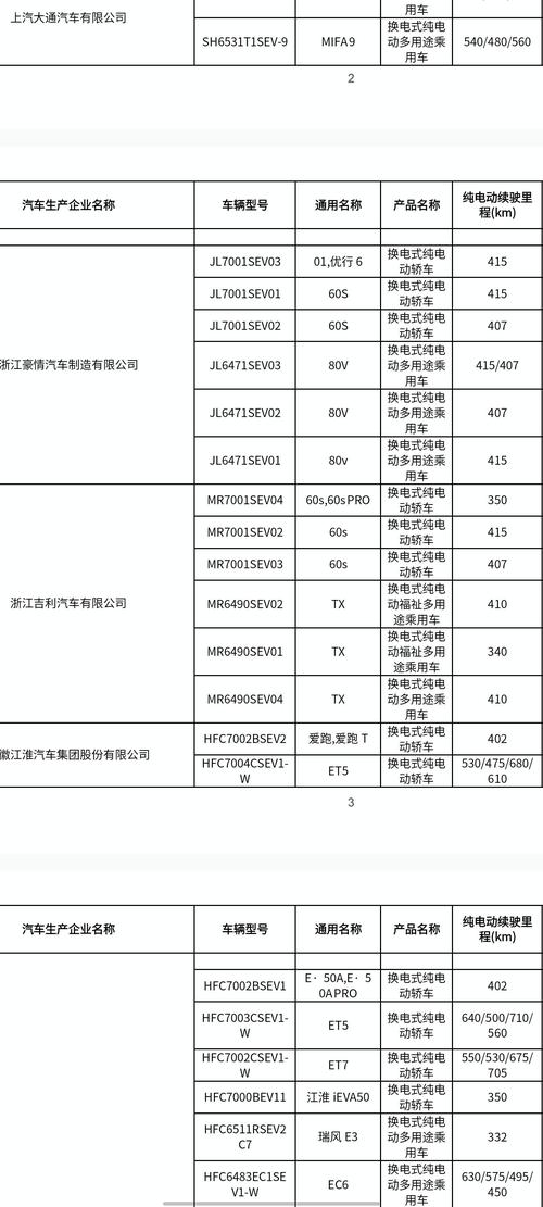 汽配中国网,中国汽配目录