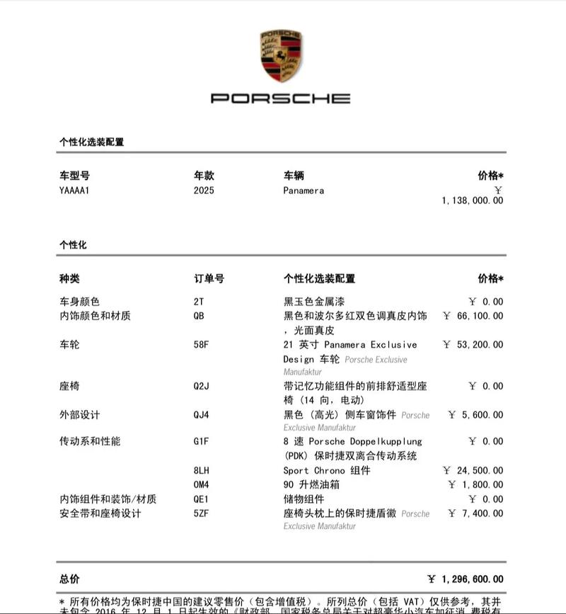 保时捷wpoca298价格(保时捷wpoaa298价格)