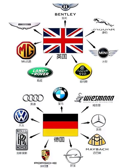 【汽车大世界官网,汽车大世界图片】