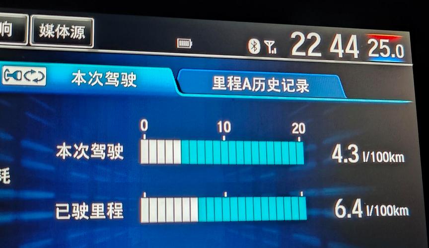 一升汽油能跑多少公里/1升92汽油可以跑多少公里