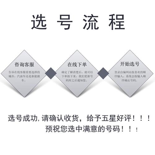 北京新车选号(北京新车选号有效期)